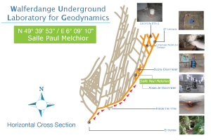 WULG Map