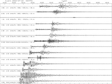 Seismo Geofon Eschweiler