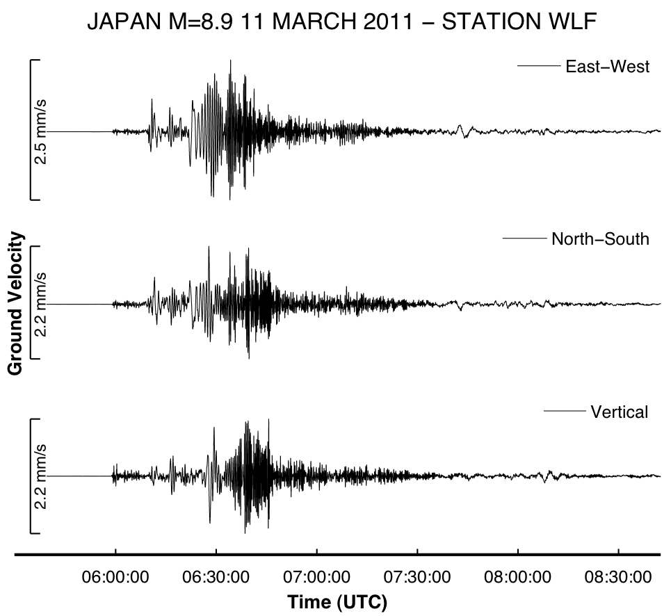 Japan EQ M:9.0 2011.03.11