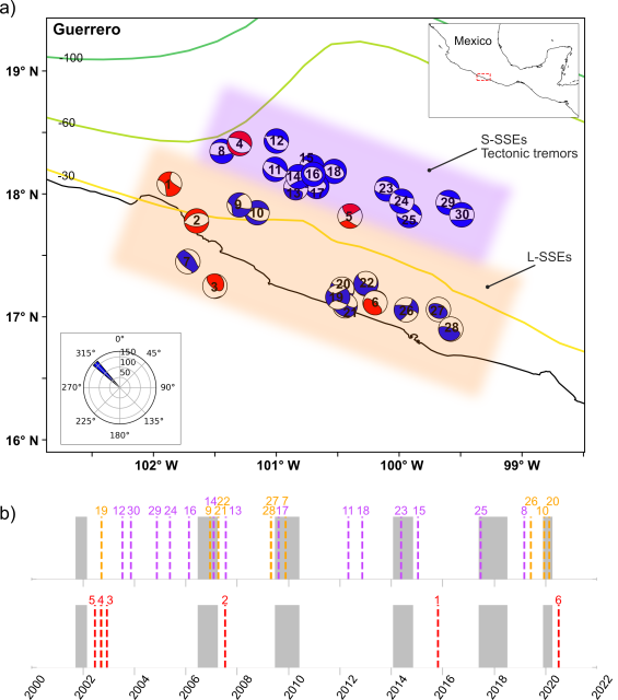 Map of the study area with results